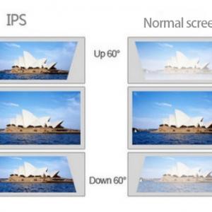 When IPS meets LCD, a wonderful 