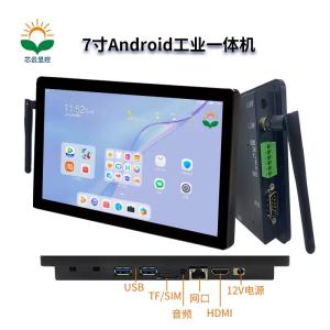 RK3588 Applications in Industrial All-in-One PC