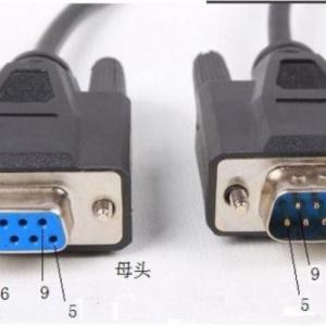 RS232 & RS485 Communication Interfaces