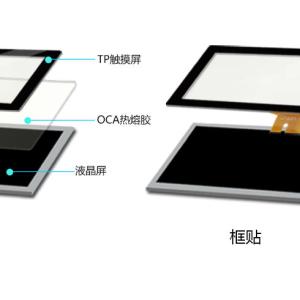 Full Lamination vs Air Gap Lamination: Differences, Advantages & Disadvantages