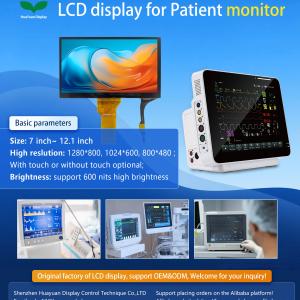 LCD display for patient monitor 