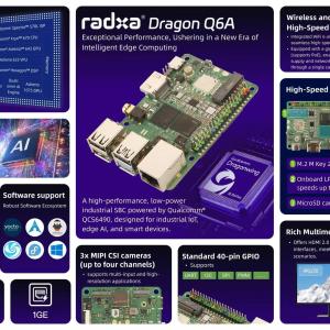 LCD Application for Radxa Dragon Q6A (QCS6490)